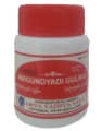 Nirgundyadi Gulika